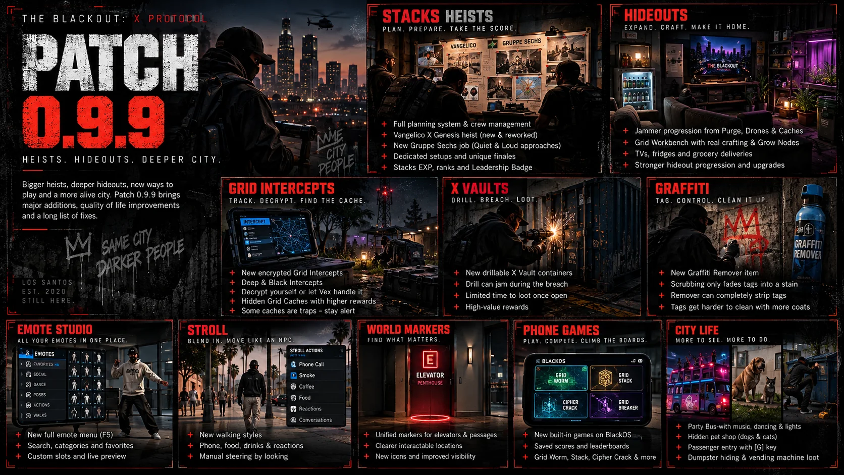 Patch 0.9.9